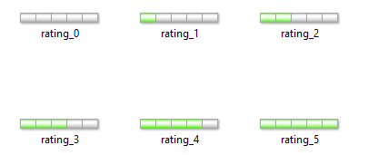 5 Level Rating Bars